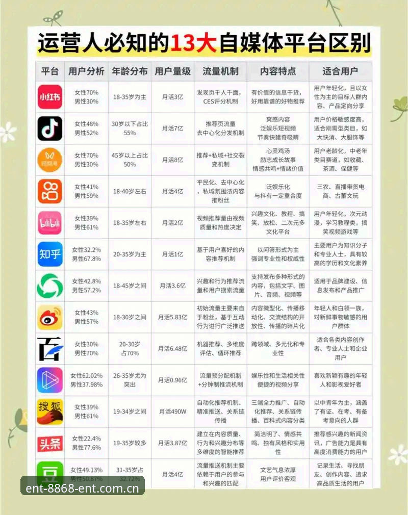 8868娱乐平台注册通道对比：移动端vs电脑端，哪个更适合你？